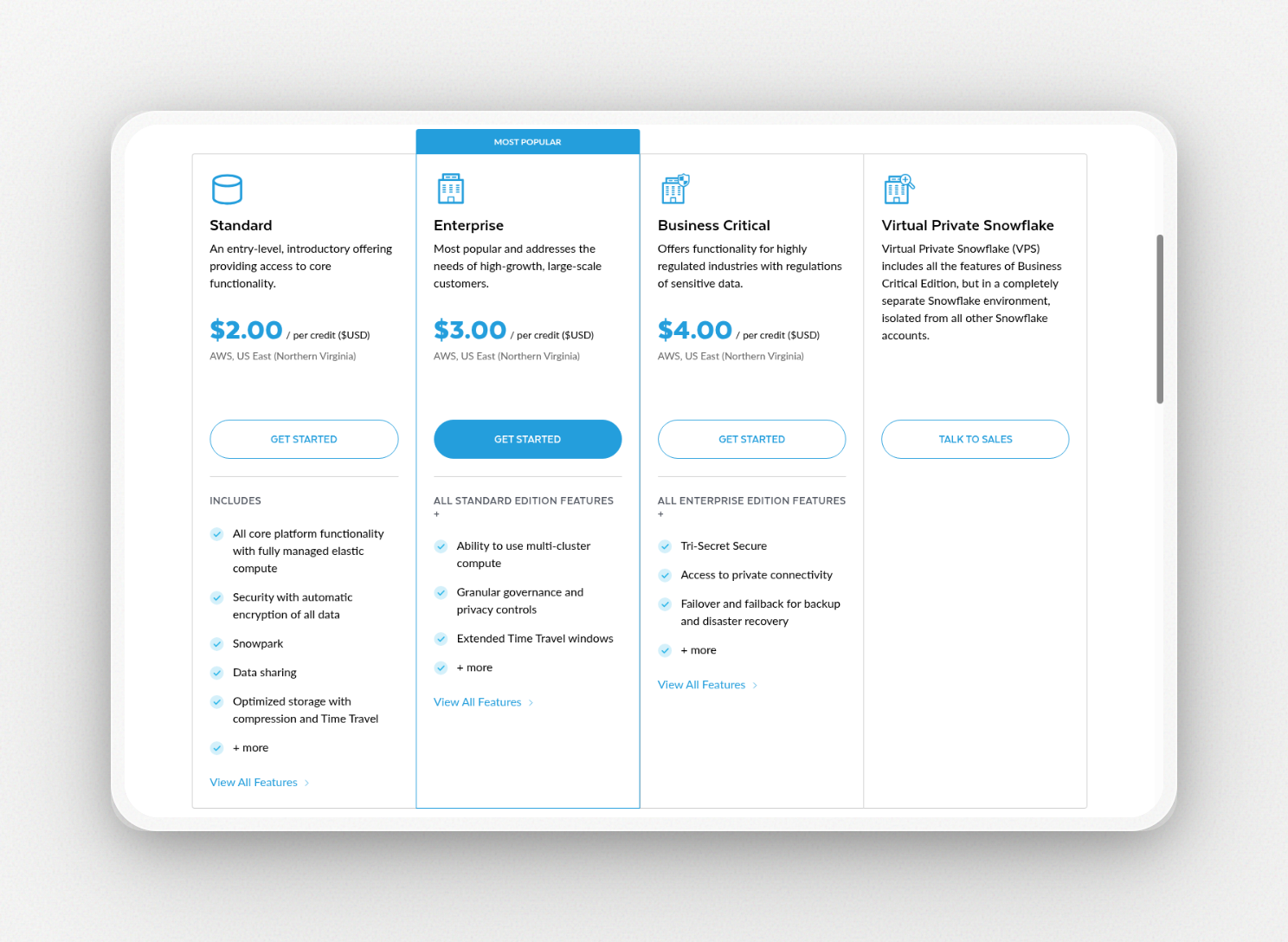 Snowflake pricing cards showing per-credit prices for Standard, Enterprise, and Business Critical editions on AWS US East